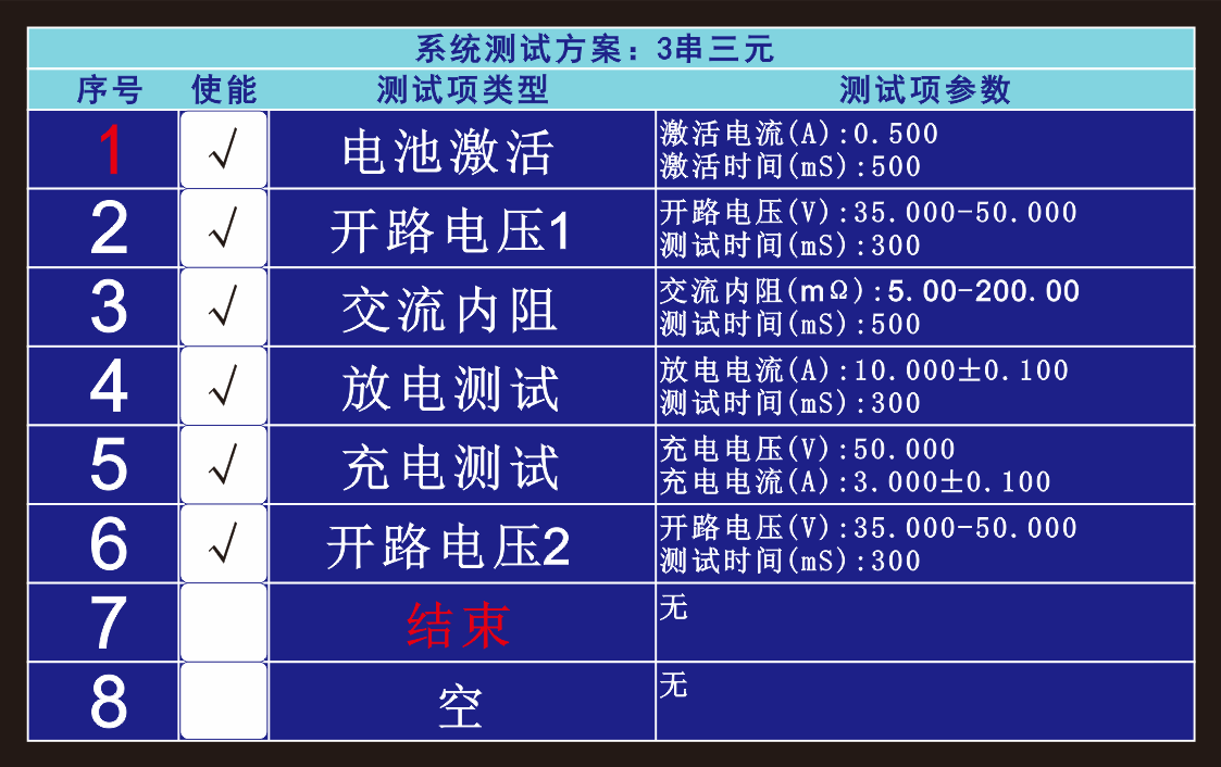 BTS50-05-06 Screen Integrated Tester