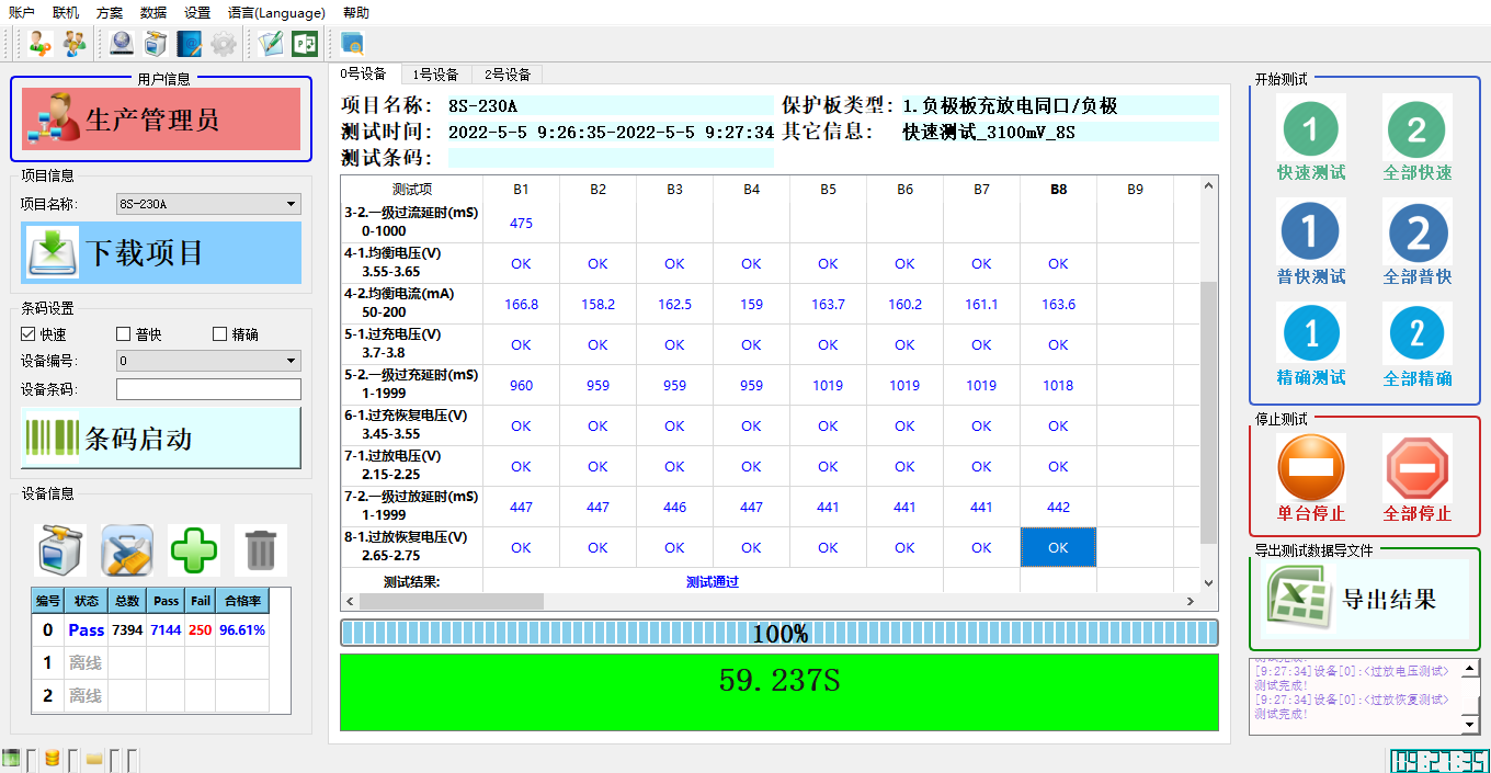 PBTS (M) 1-12 string protection board tester