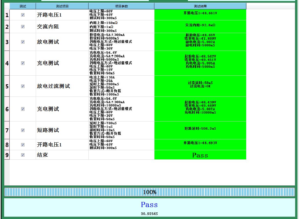 BTS100V High Current Series Comprehensive Tester